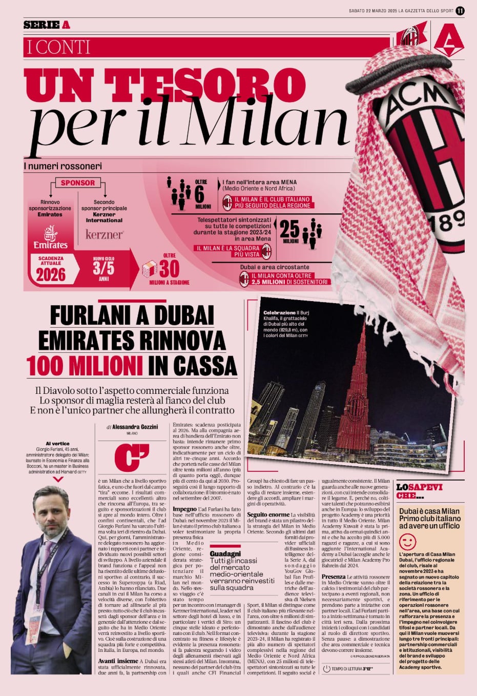 Gazzetta Furlani Trip Mar 22