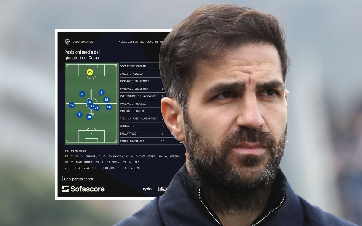 Como 1907 coach Cesc Fabregas