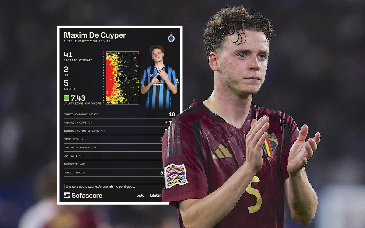 Maxim De Cuyper of Belgium
