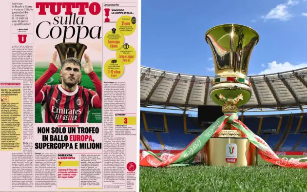 coppa italia trophy