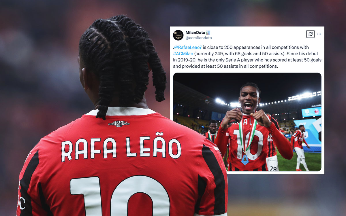 Rafael Leao stats 250 appearances