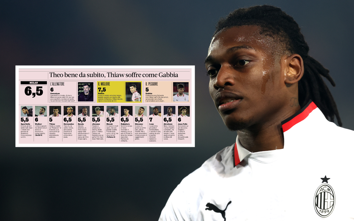 Rafael Leao of Milan