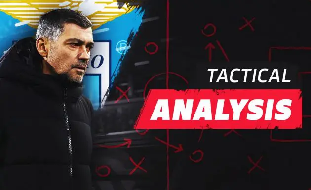 tactical analysis milan lazio