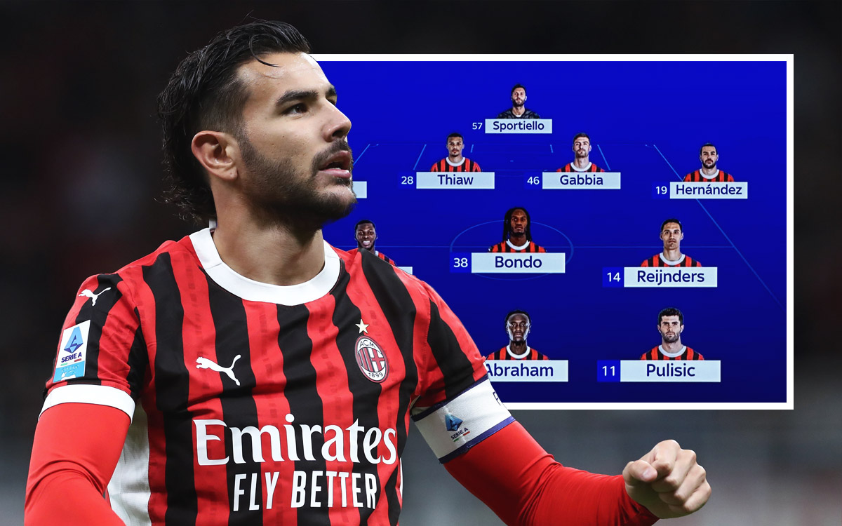 Theo Hernandez sky XI Lecce-Milan