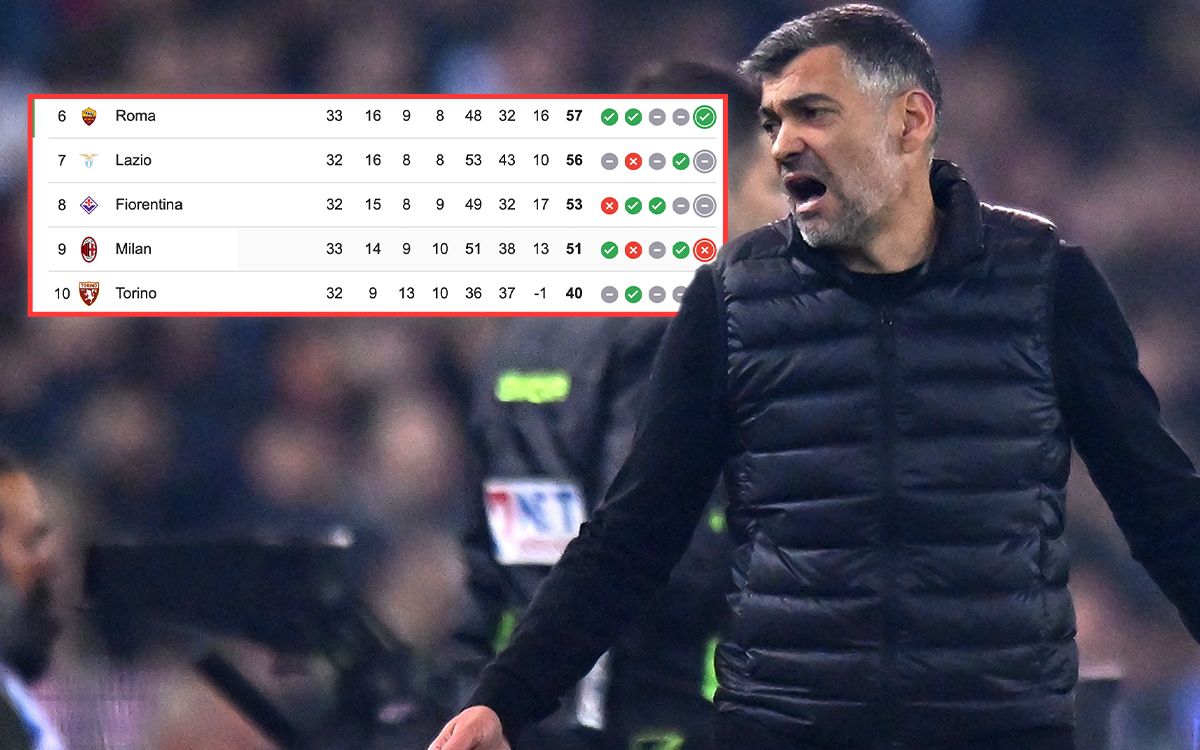 Conceicao 10 defeats