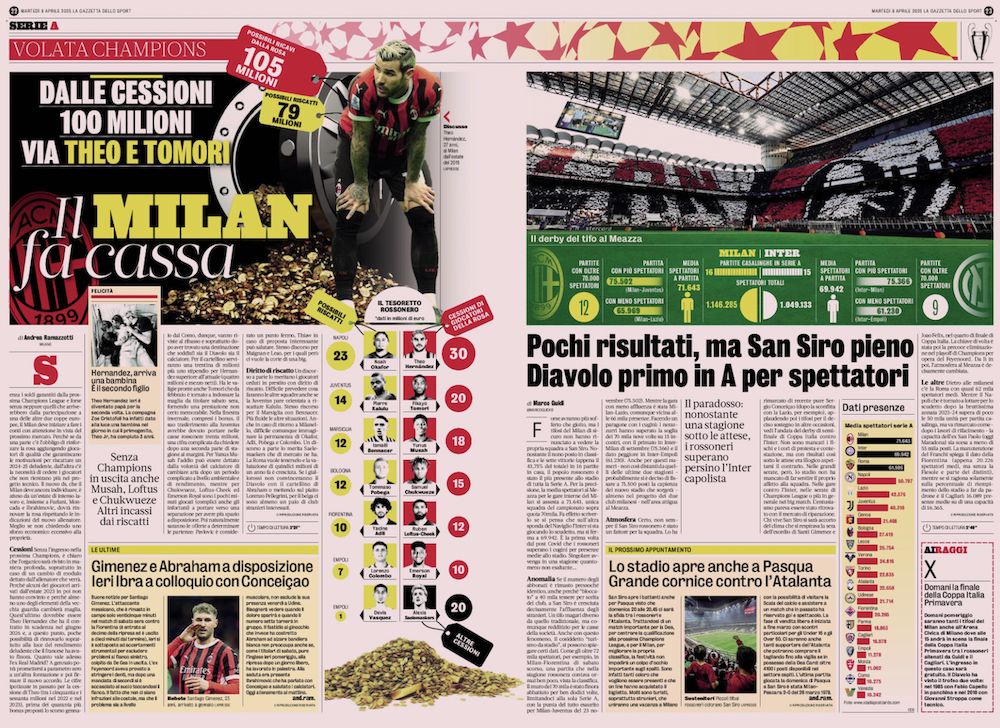 la gazzetta dello sport 8 april