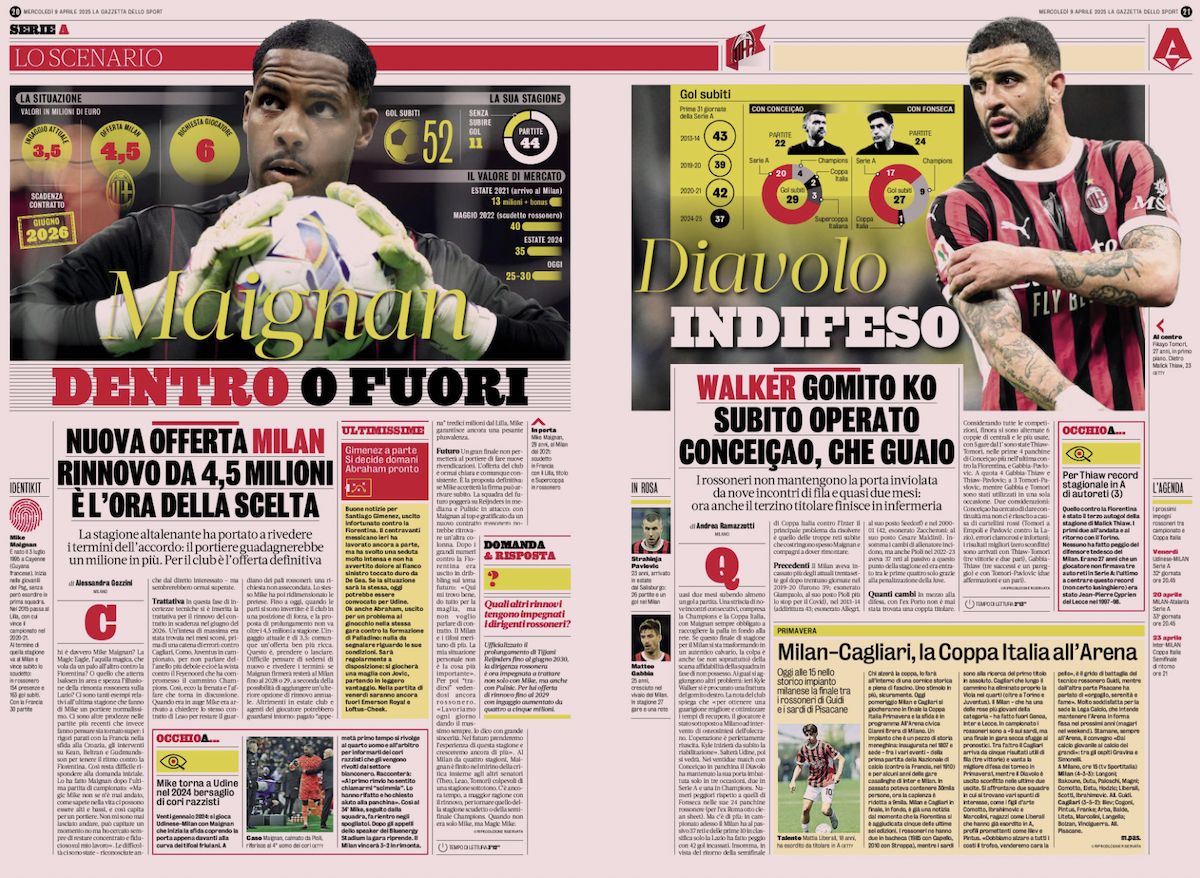 la gazzetta dello sport 8 april