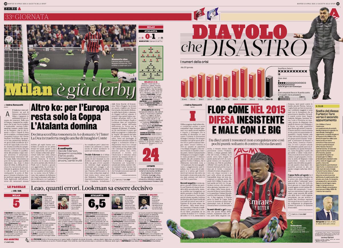 la gazzetta dello sport 22 april