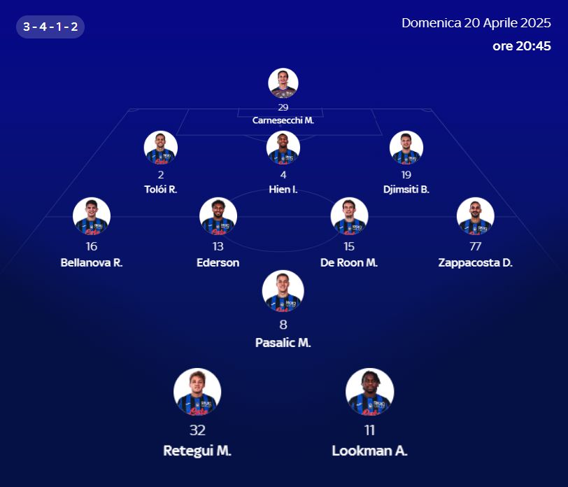 Atalanta XI Milan april 2025