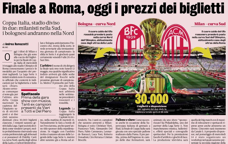 Coppa final tickets gazzetta inside