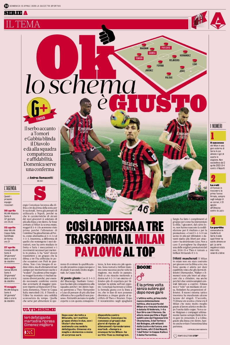 Three-man defence works Gazzetta