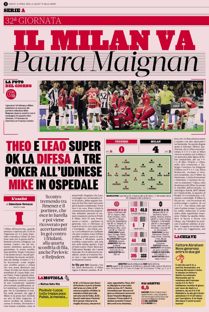 Gazza Milan answer Udinese inside