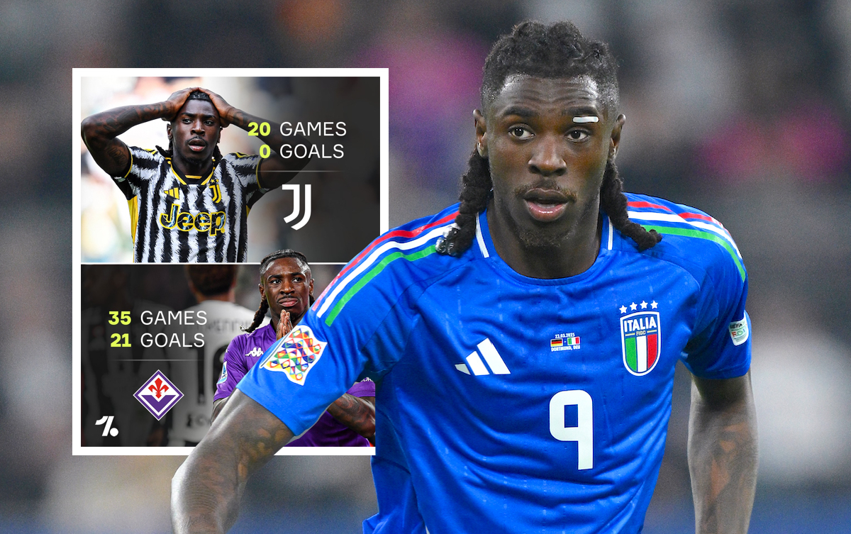 Moise Kean of Italy