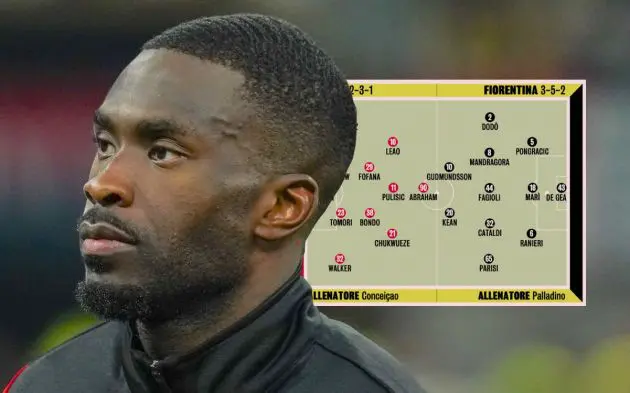 Fikayo Tomori plays during the AC Milan