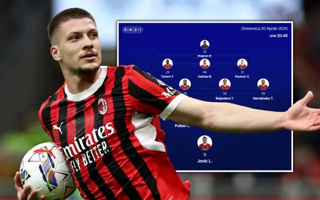 Luka Jovic Milan-Atalant XI