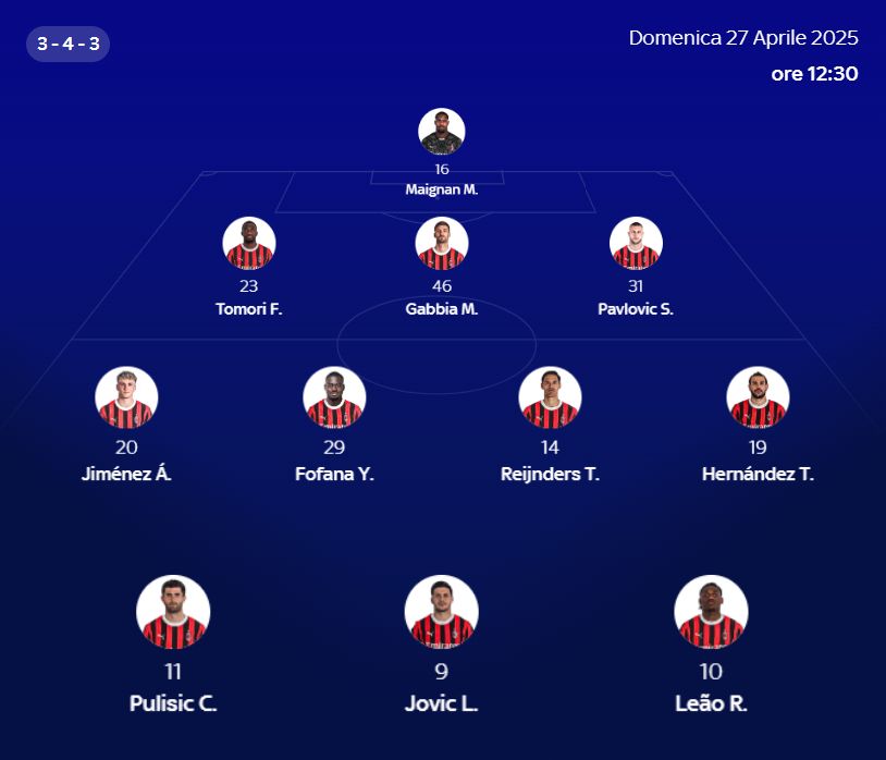 Milan XI venezia sky 1