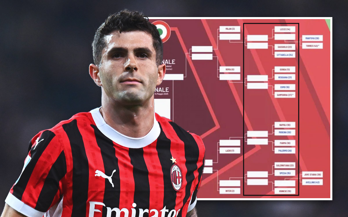 Pulisic Milan Coppa Italia rounds