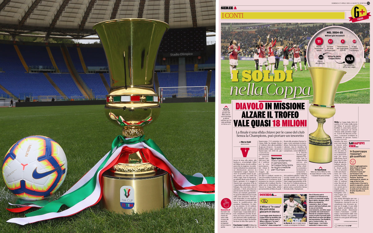 chi vince coppa italia va in champions