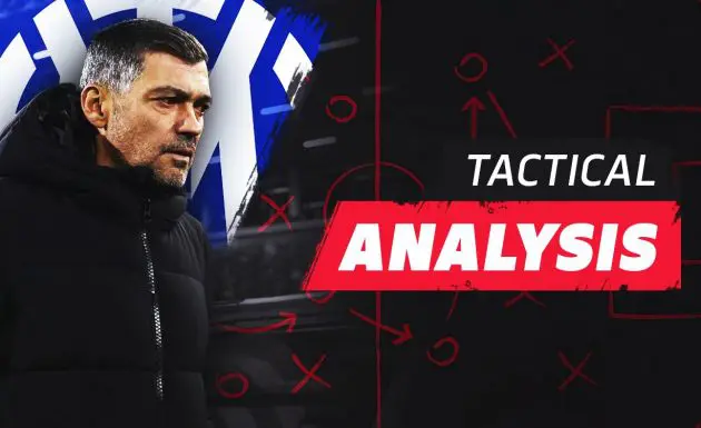 tactical analysis milan inter