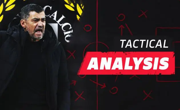 tactical analysis udinese ac milan