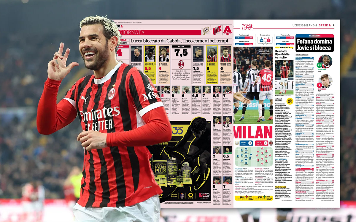 Theo ratings Udinese-Milan