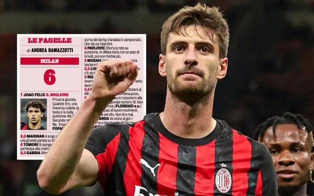 matteo gabbia