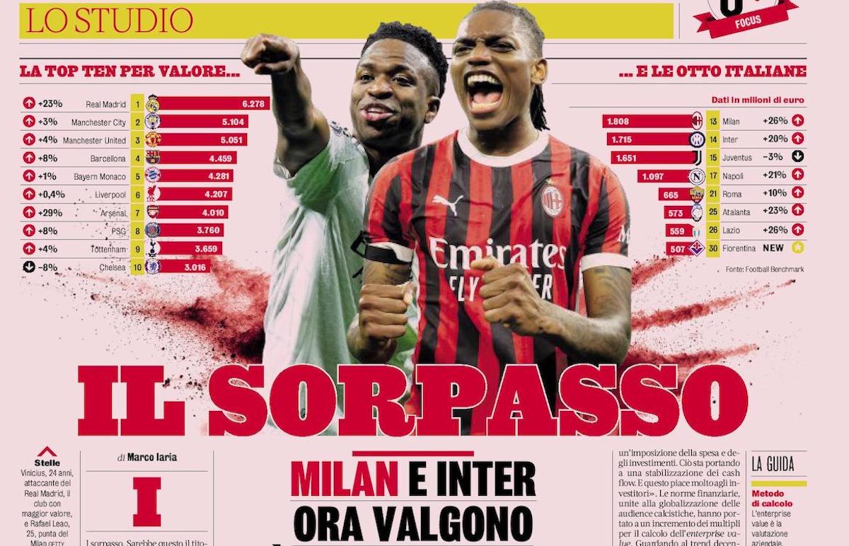 la gazzetta dello sport 29 may