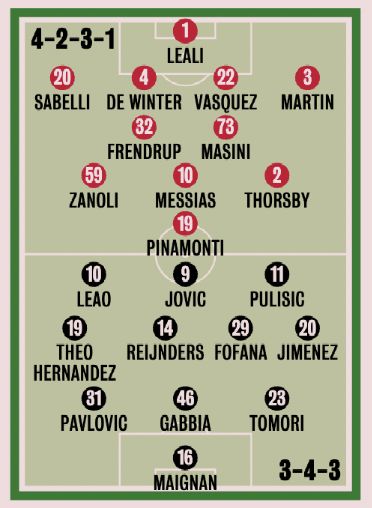 gazzetta xis genoa milan