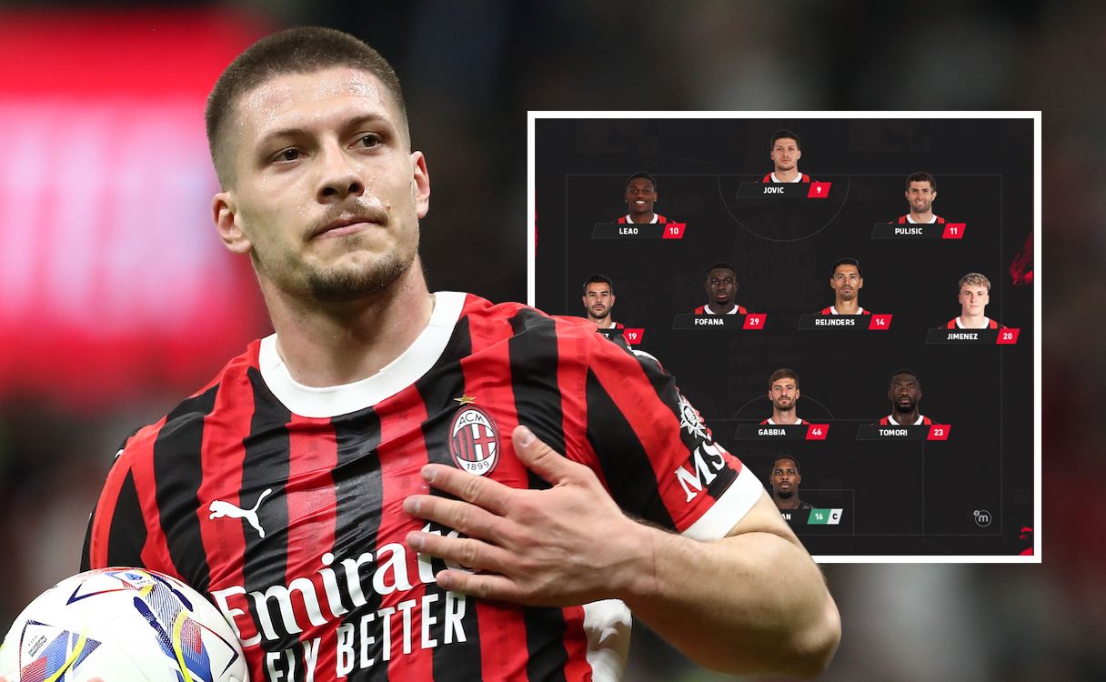 Luka Jovic of AC Milan