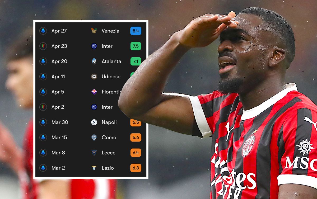 Youssouf Fofana of AC Milan