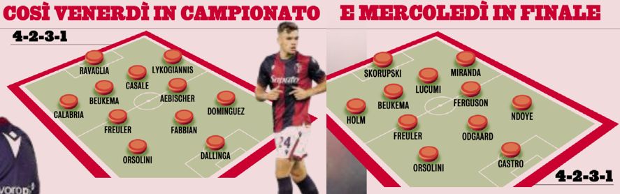 gazzetta xis bologna milan