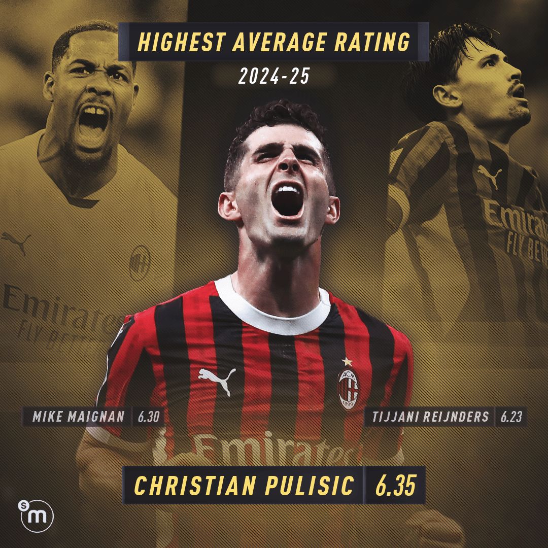POTS 24-25 Pulisic