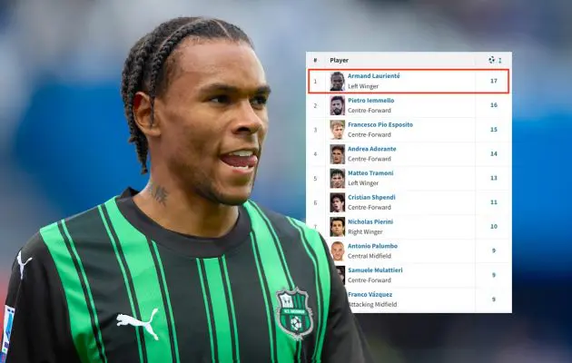 Armand Lauriente of US Sassuolo