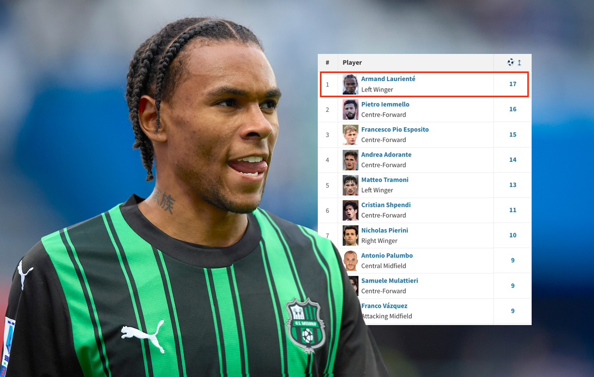 Armand Lauriente of US Sassuolo