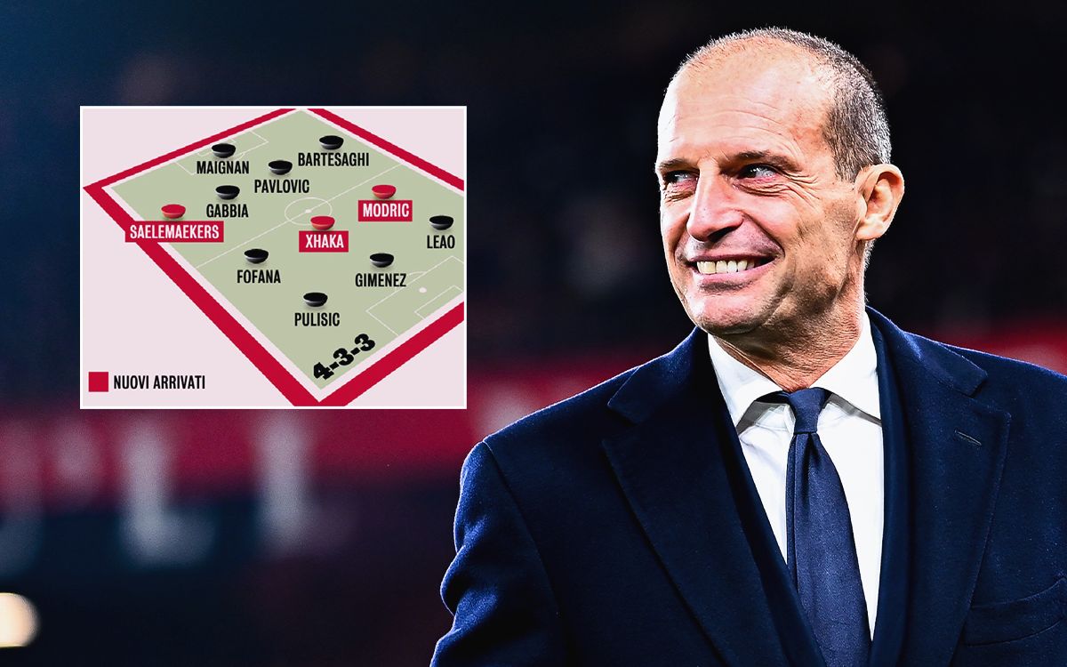 Allegri GdS team