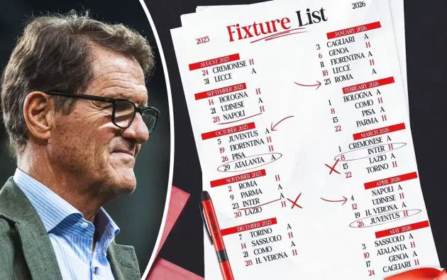Capello Fixtures