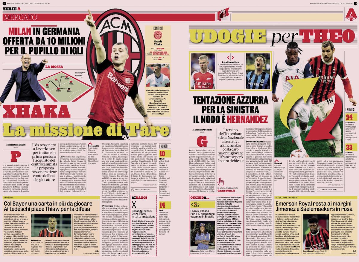 la gazzetta dello sport 18 june
