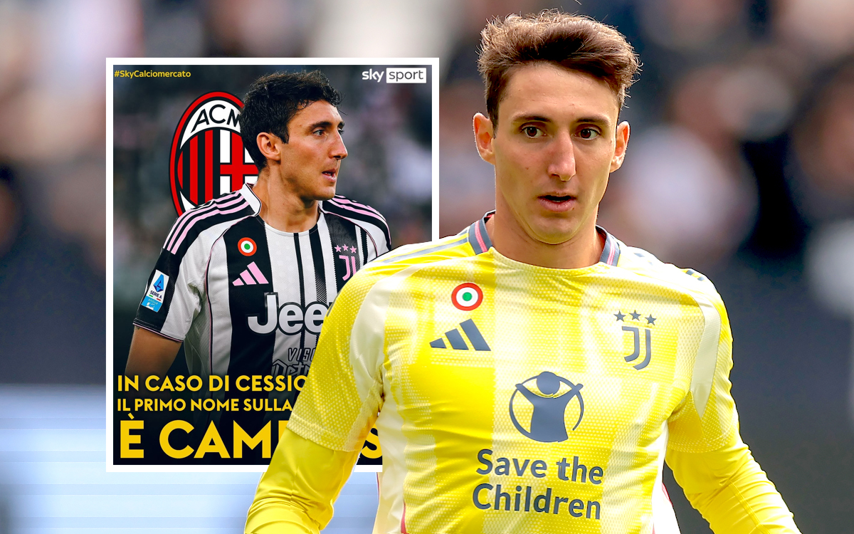 Andrea Cambiaso of Juventus