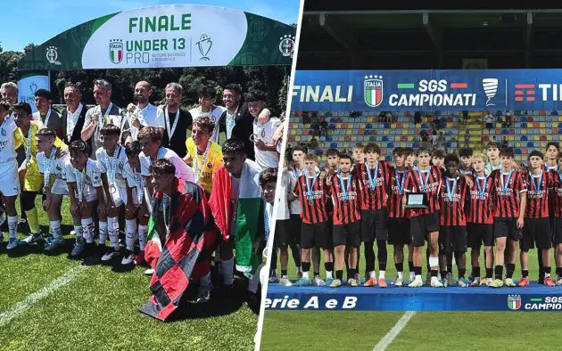 Youth teams Milan 2024-25
