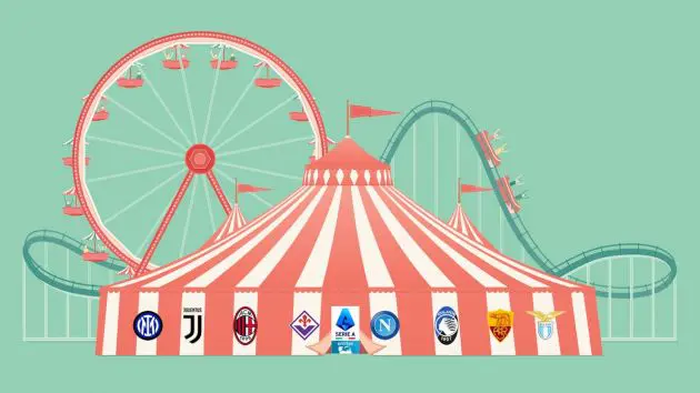 SempreMilan Podcast: Episode 368 - The Calcio Circus