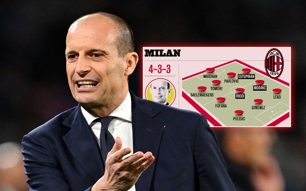 Photo: Three in, where else needs fixing – Allegri’s new look Milan so far