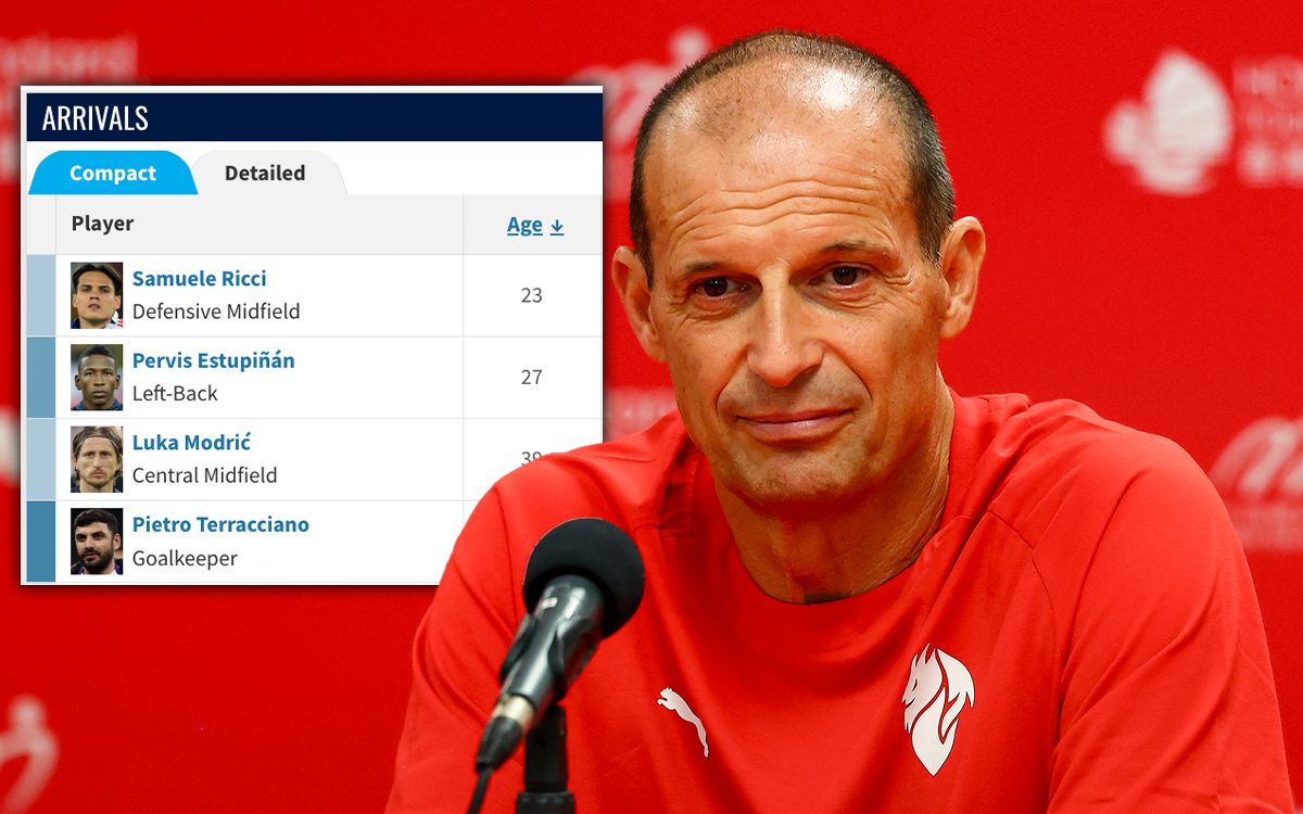 Allegri spending