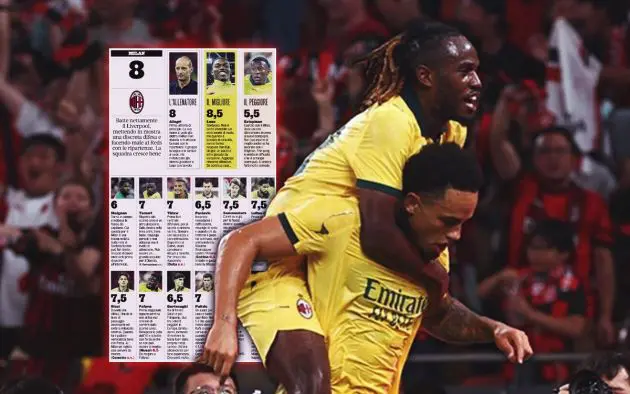 Milan ratings Liverpool Pre-season