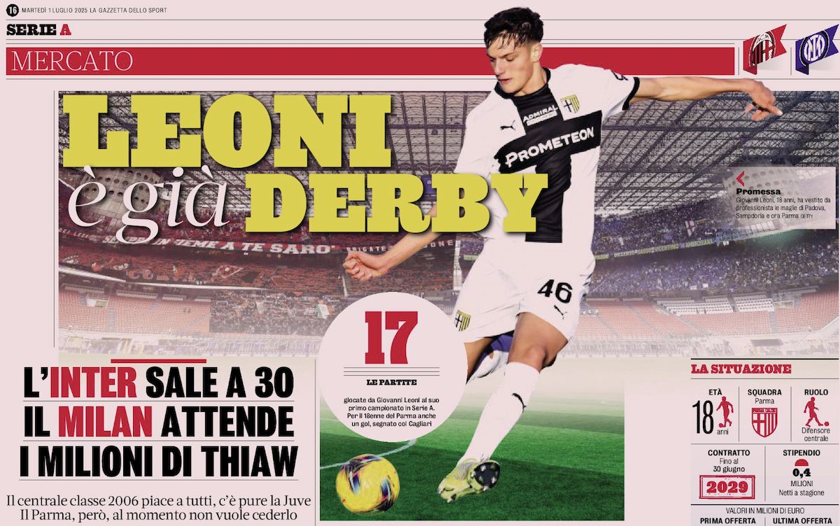 GdS: ‘Already a derby’ – Milan and Inter’s strategies to land €40m centre-back