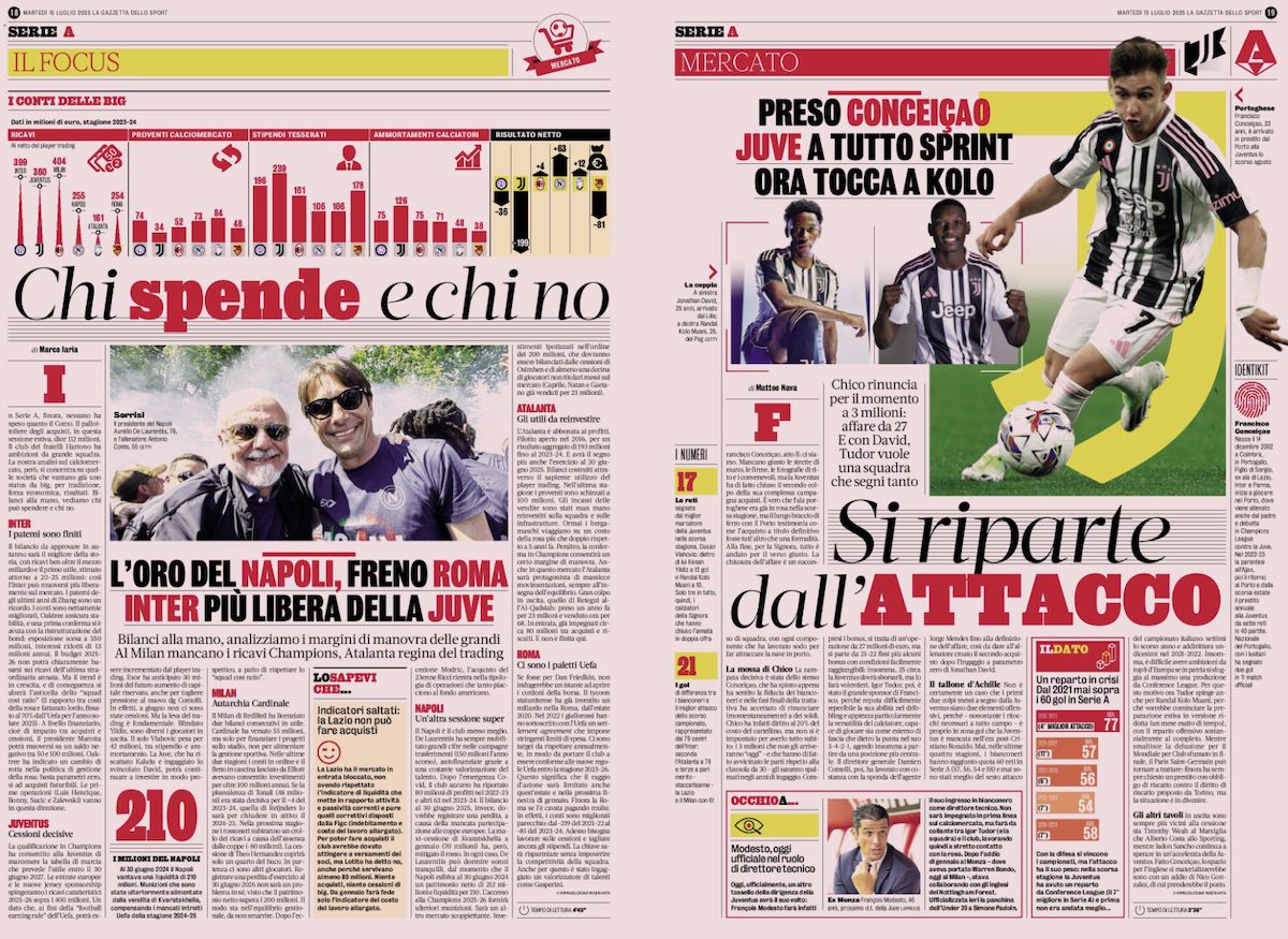 la gazzetta dello sport 15 july