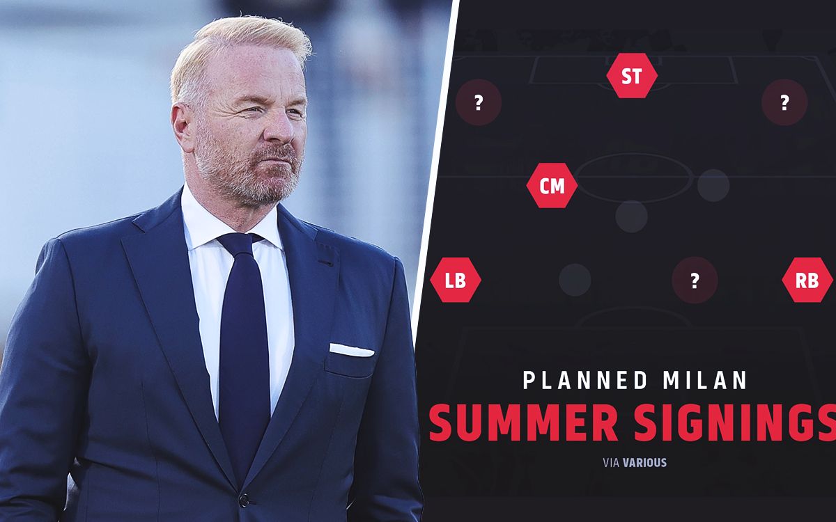 Summer transfer window officially open: What is on AC Milan’s to-do list