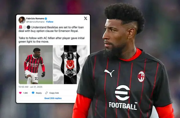 Emerson Royal of AC Milan