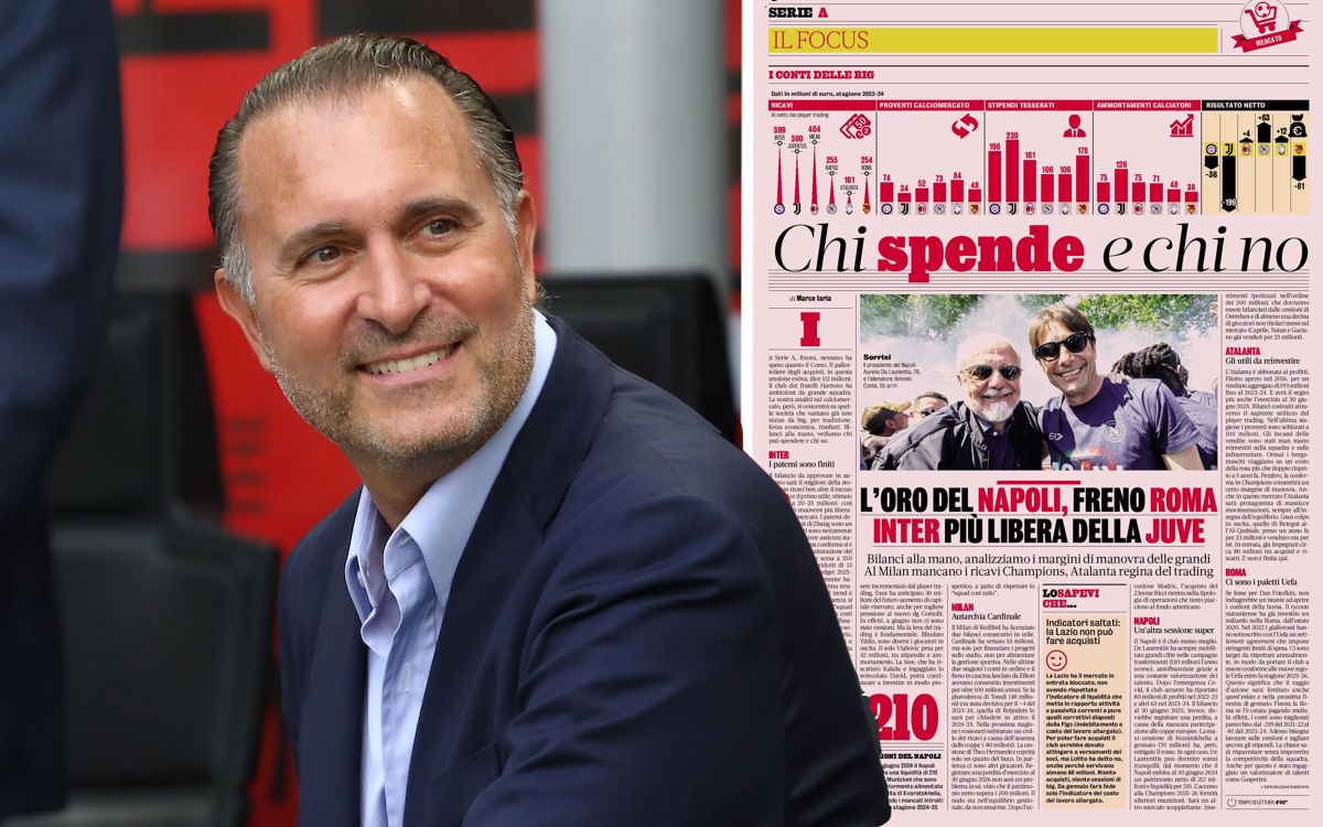 GdS: Why Milan remain financially stable despite imminent 2025-26 ‘revenue collapse’