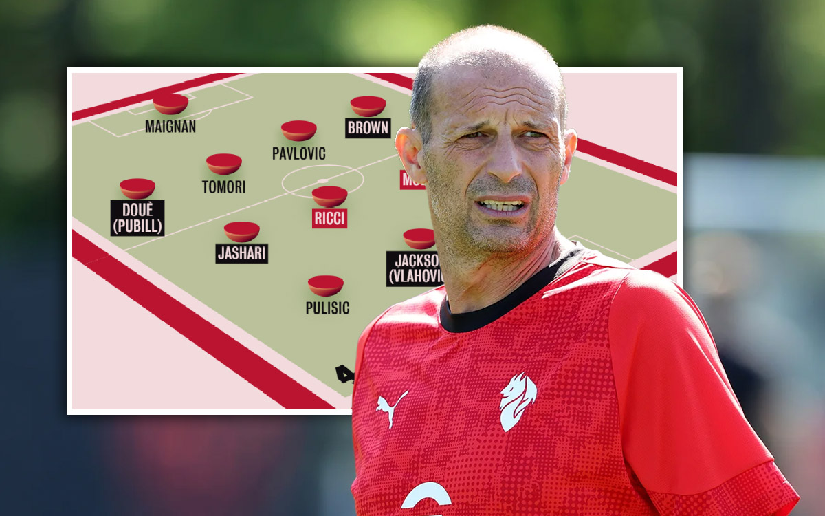 Milan potential xi 25-26 gazzetta featured