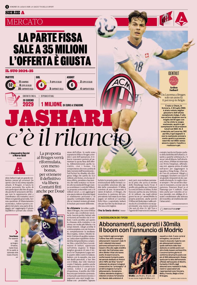 Ardon Jashari finalised Gazzetta inside